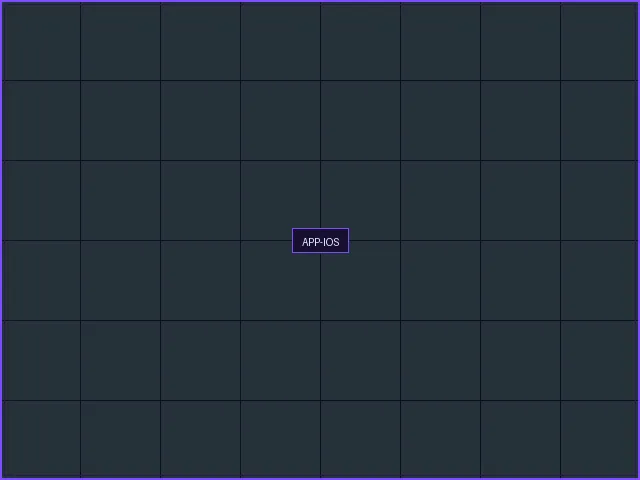 博彩网站 iOS终端界面展示